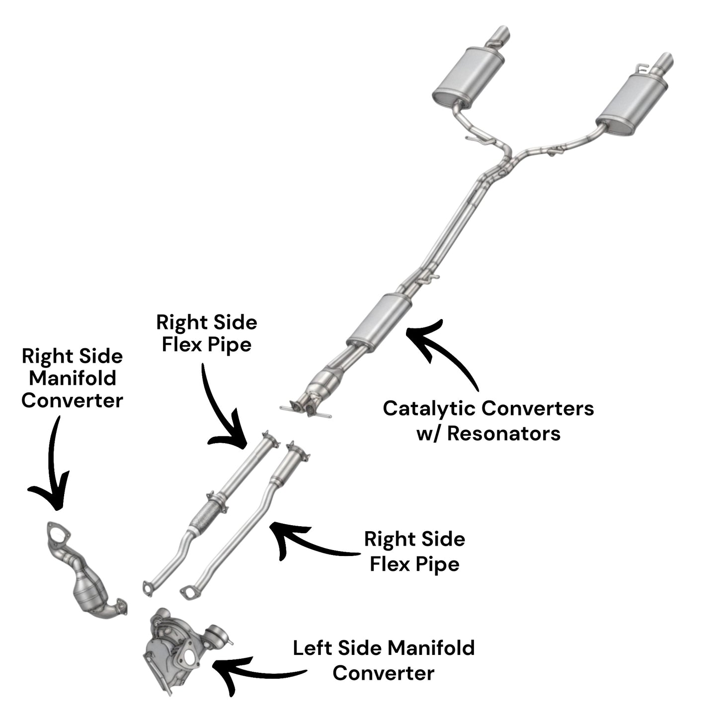 Lincoln MKT 3.5L (2013-2019) (Turbo) Left & Right Manifold Converters, Left & Right Flex Pipes & Dual Catalytic Converters With Dual Resonators