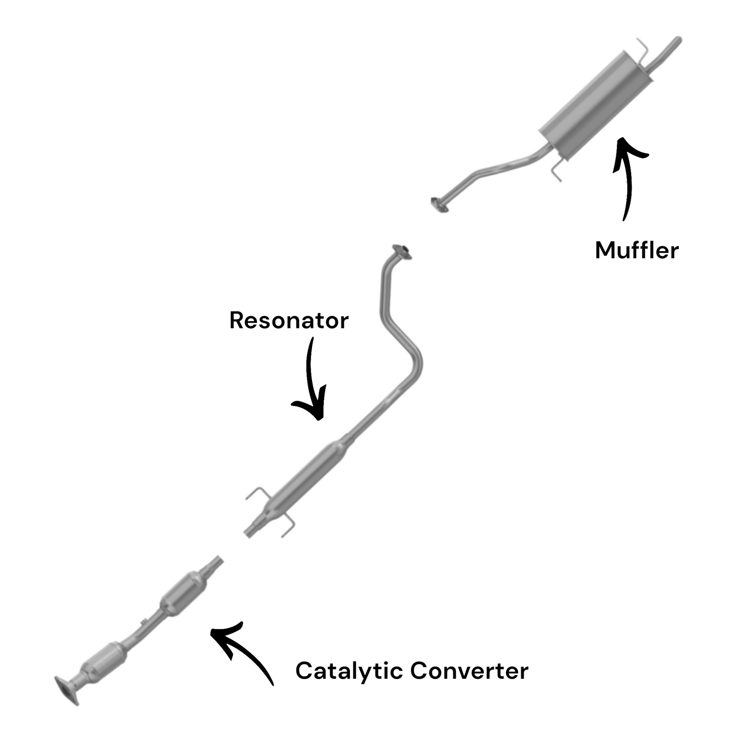 Toyota Prius 1.5L (2004-2009) Catalytic Converter, Resonator and Muffler
