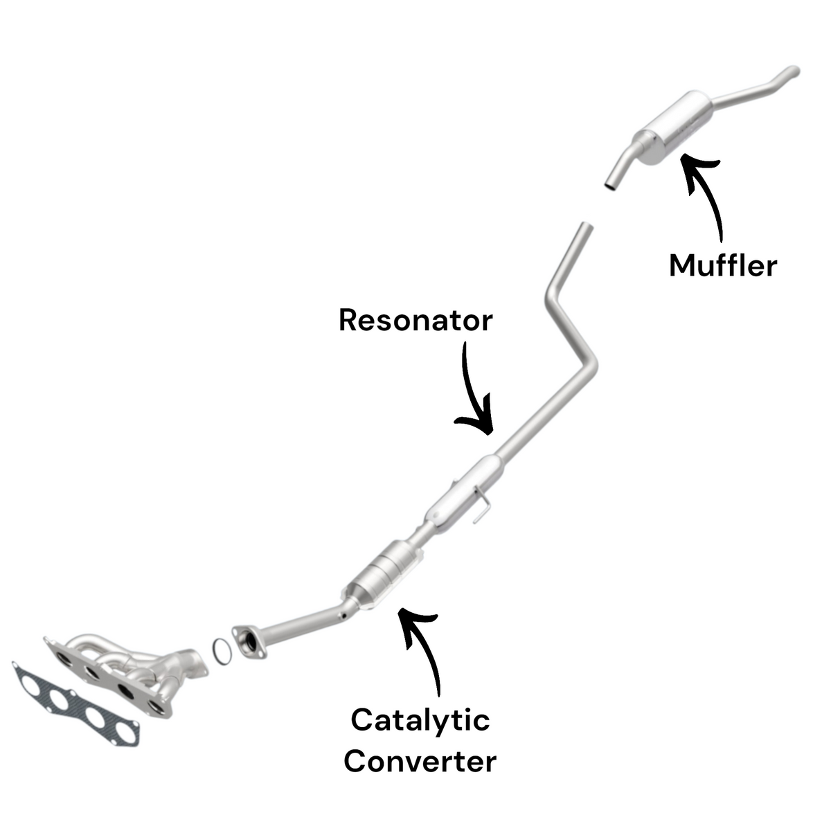 Toyota Echo 1.5L (2004-2005) (Hatchback) Catalytic Converter, Resonator and Muffler