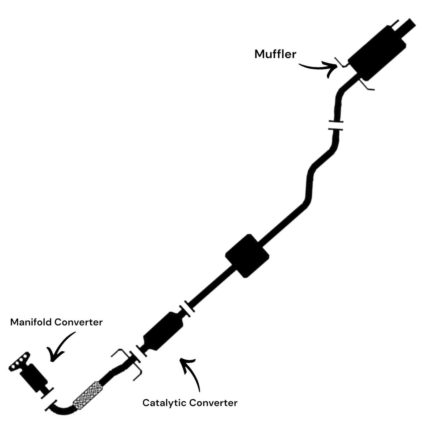 Collecteur d'échappement, convertisseur catalytique et silencieux pour Mitsubishi Lancer 2.0L (2002-2004) (non turbo)