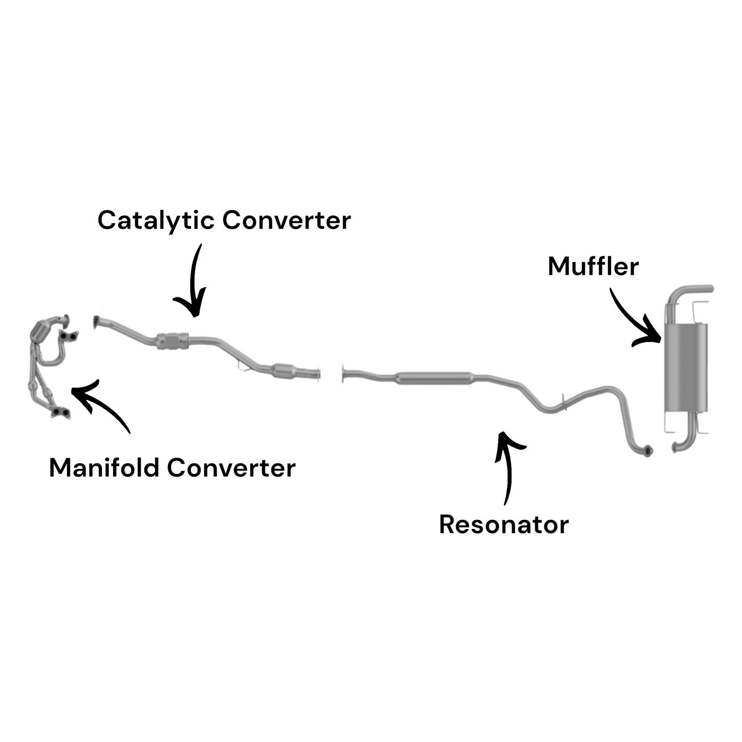 Subaru Impreza 2.5L (2008-2011) (Hatchback Only) (SOHC) (Non-Turbo) Manifold Converter, Catalytic Converter, Resonator and Muffler