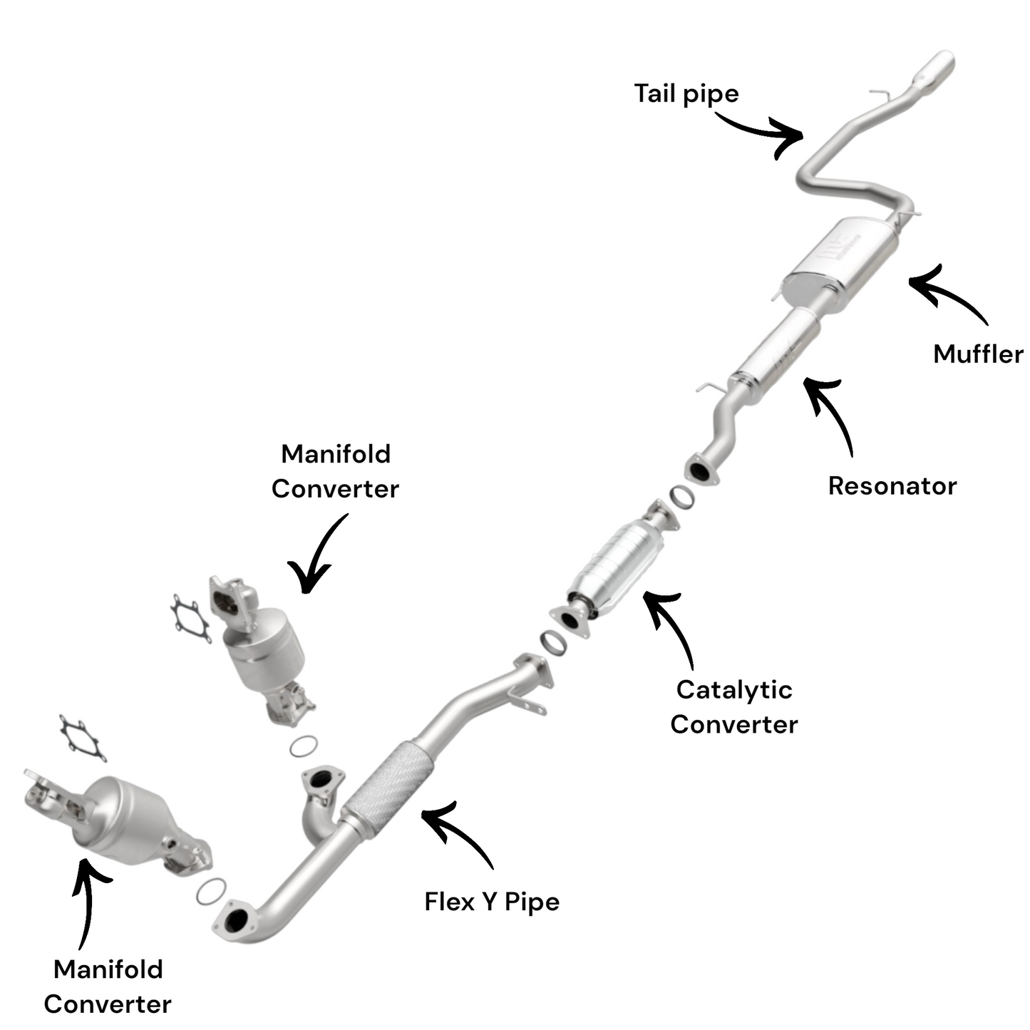 Convertisseurs d'échappement, tuyau en Y flexible, convertisseur arrière, résonateur, silencieux et tuyau d'échappement pour Honda Odyssey 3.5L (2011-2013).