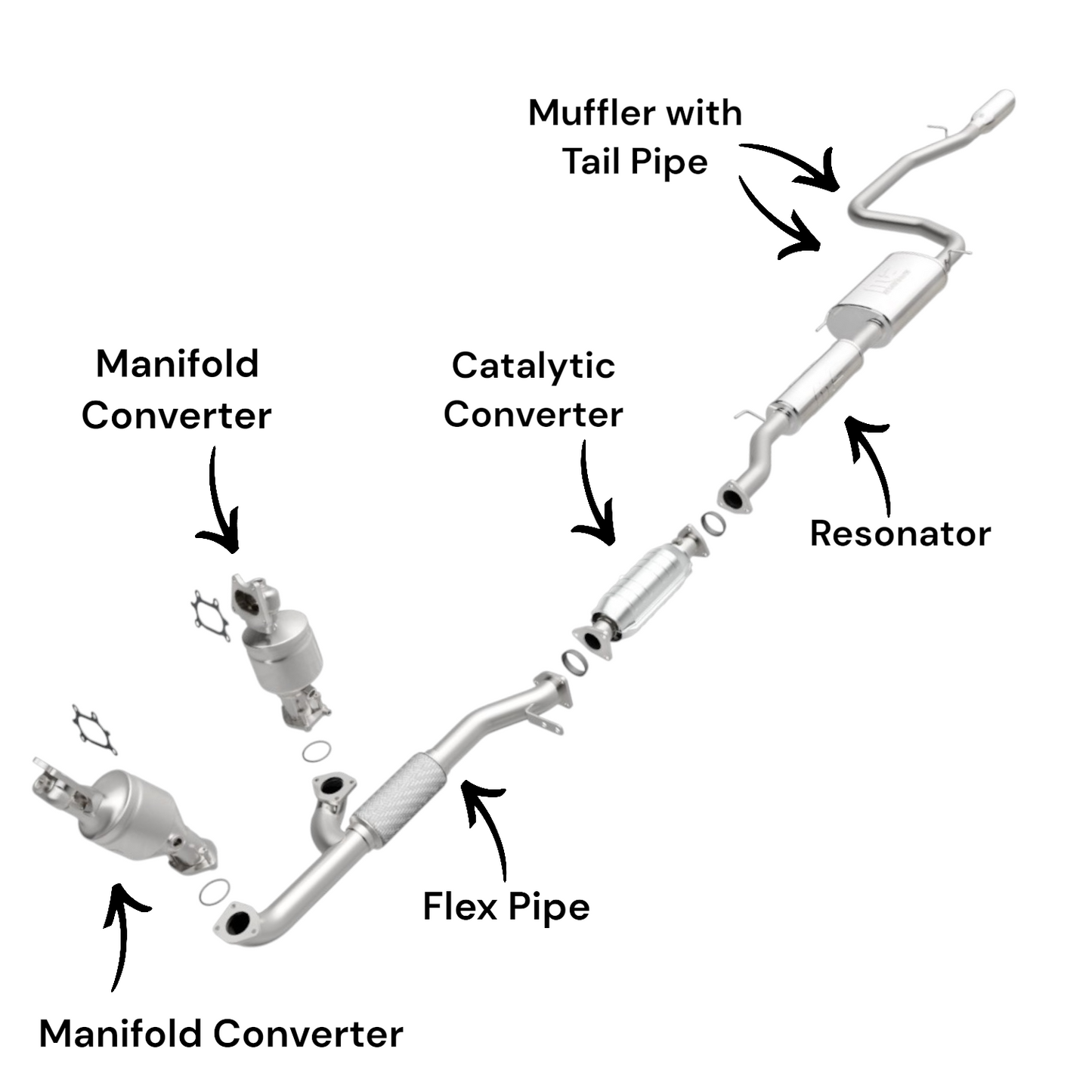 Honda Odyssey 3.5L (2014-2015) Manifold Converters, Flex Pipe, Catalytic Converter, Resonator, Muffler and Tail Pipe