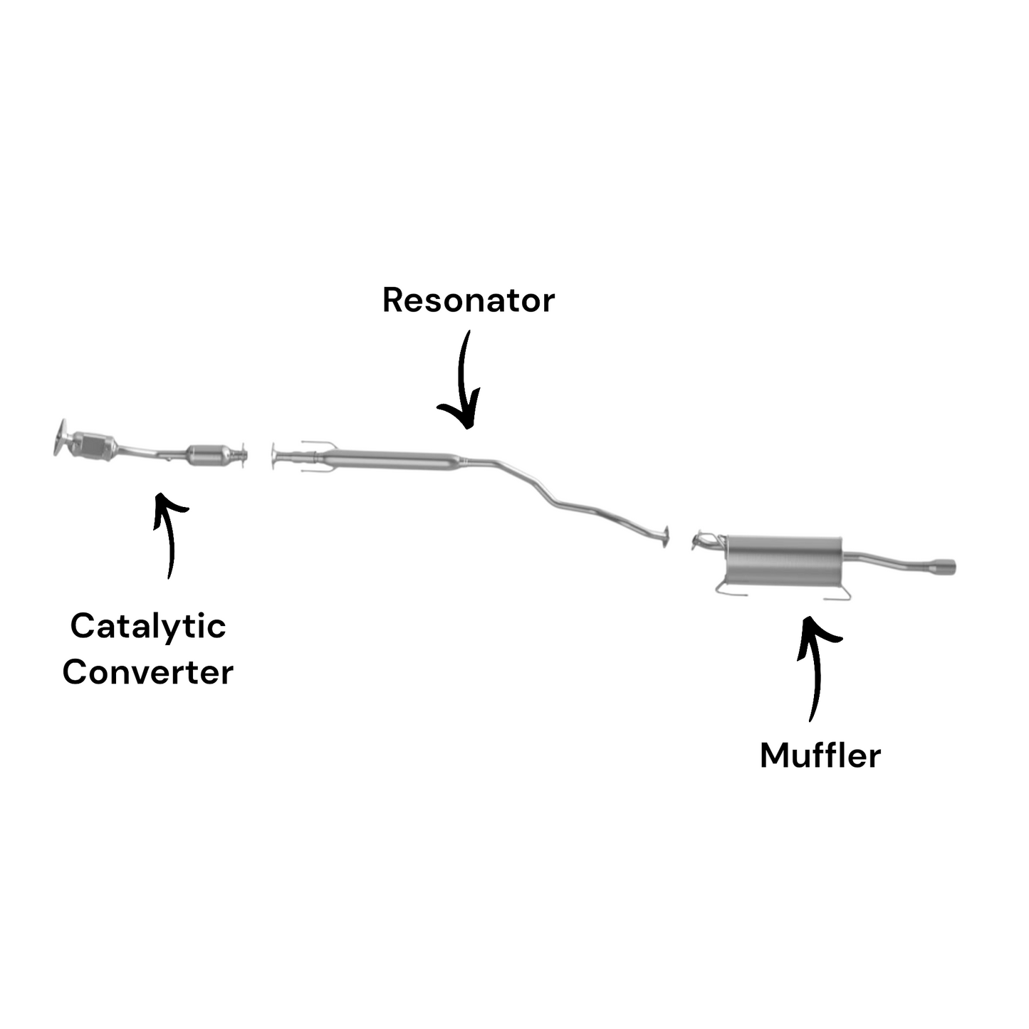 Nissan Sentra 1.8L (2013-2019) (Except SR sub-model) (Federal Emissions System) Catalytic Converter, Resonator and Rear Muffler