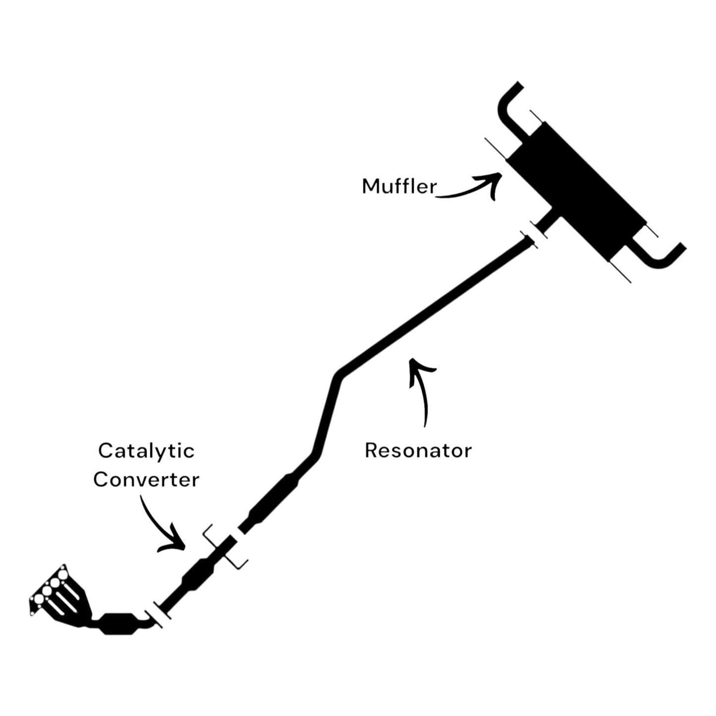 Mazda CX-5 2.0L (2013-2015) (FWD) (Automatic Trans) (Japan Built Only) Catalytic Converter, Resonator and Muffler
