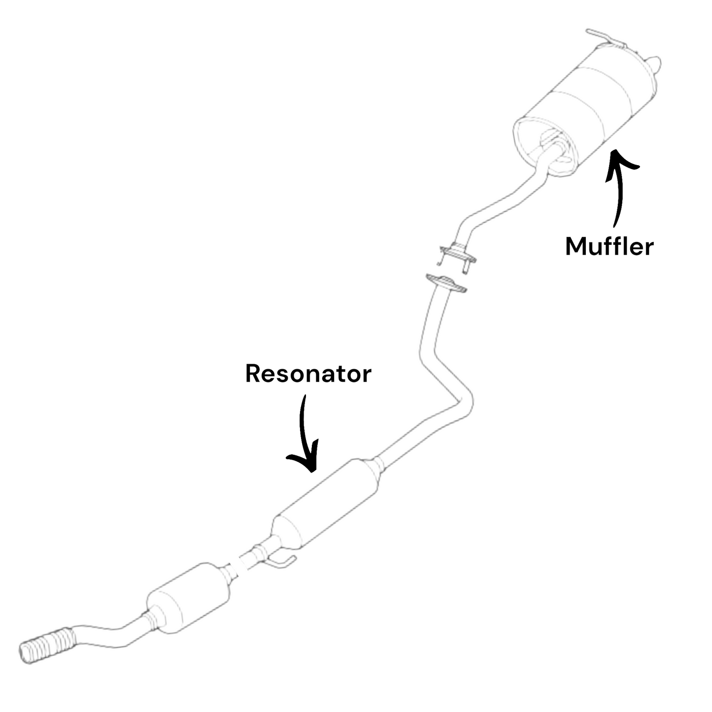 Résonateur et silencieux pour Nissan Kicks 1.6L (2018-2024)
