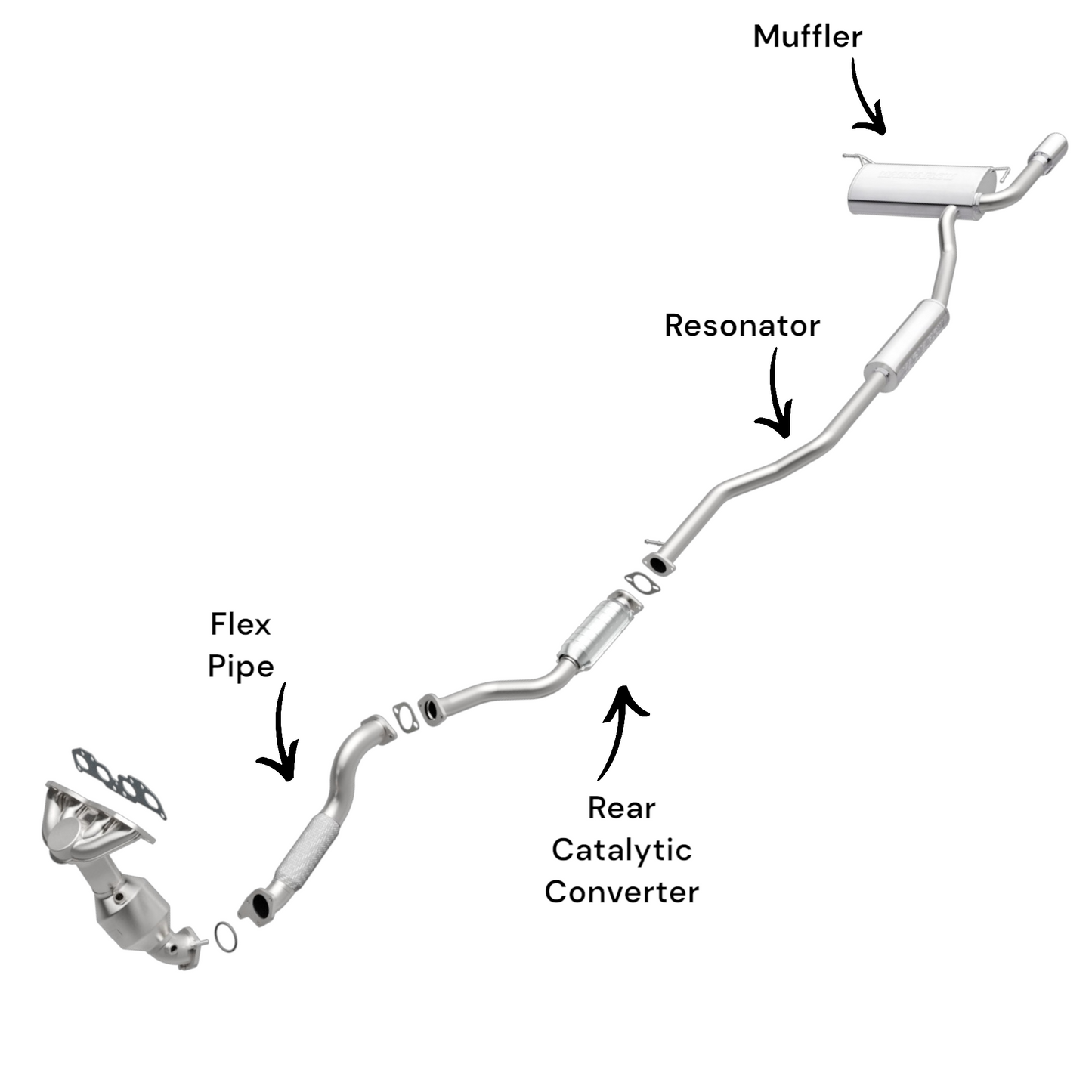 Nissan Rogue 2.5L (2008-2013) (AWD) Flex pipe, Rear Catalytic Converter, Resonator and Muffler