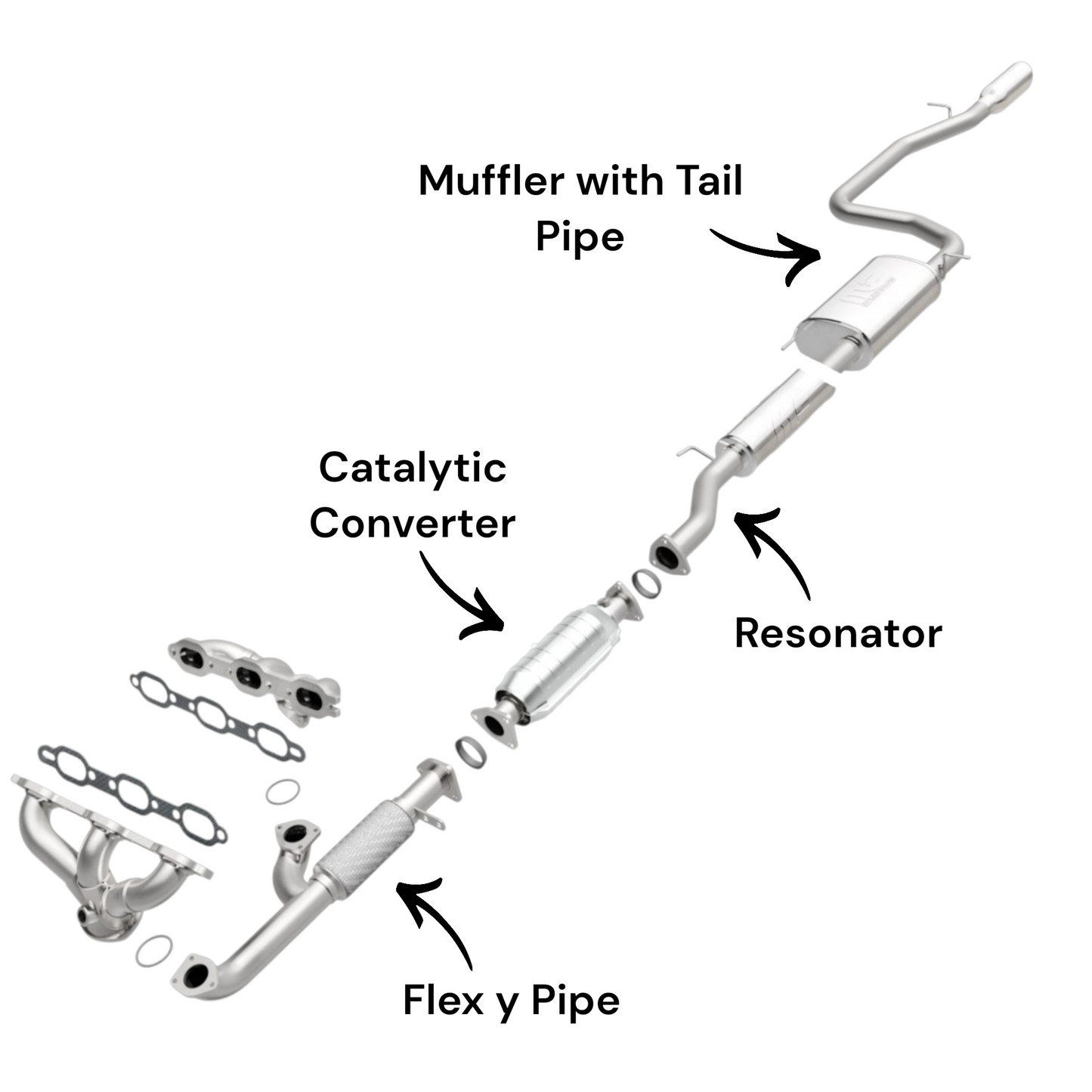 Honda Odyssey 3.5L (1999-2001) Y-Pipe, Catalytic Converter, Resonator and Muffler with Tail Pipe