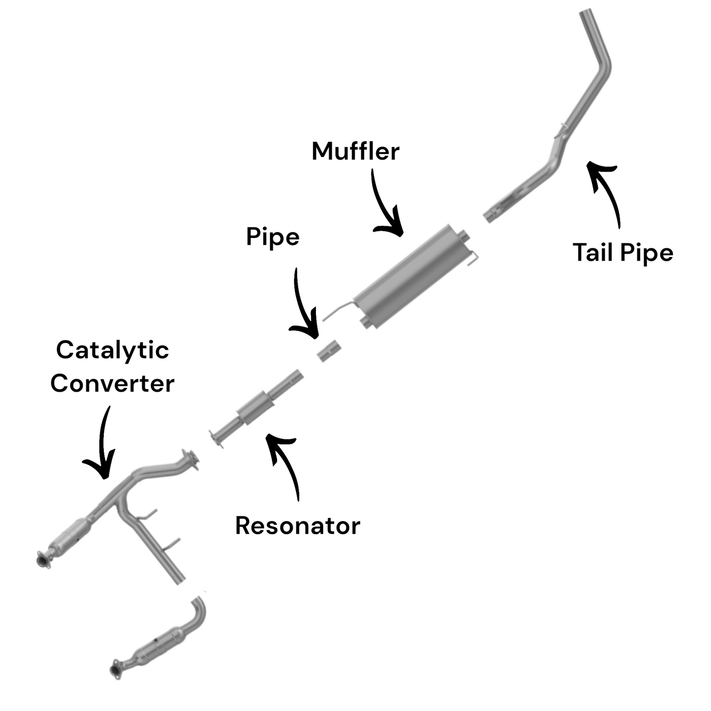 Convertisseur catalytique pour Ford F-150 5.0L 2011-2014 (uniquement pour les normes d'émissions californiennes)