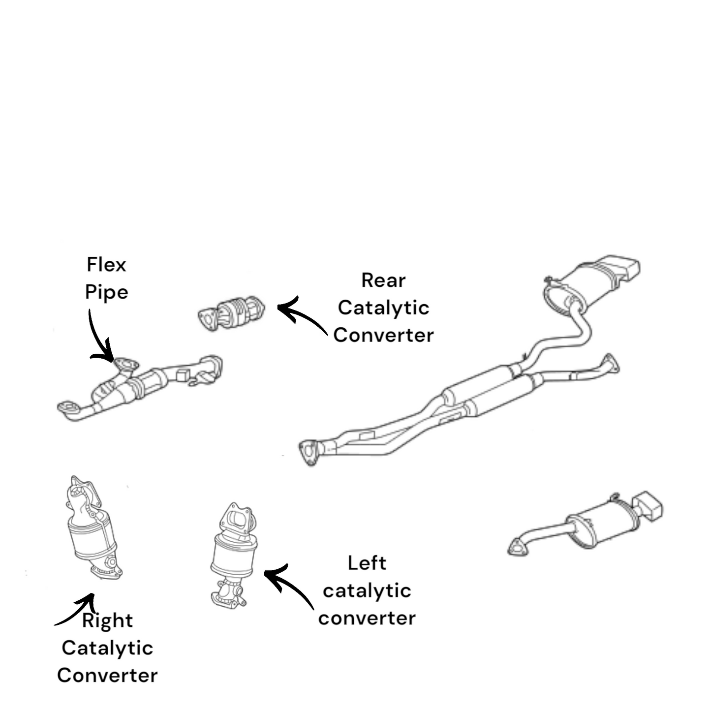 Ensemble de convertisseurs et tuyau flexible pour Acura TL 3.7L 2012-2014 SH-AWD (transmission automatique)