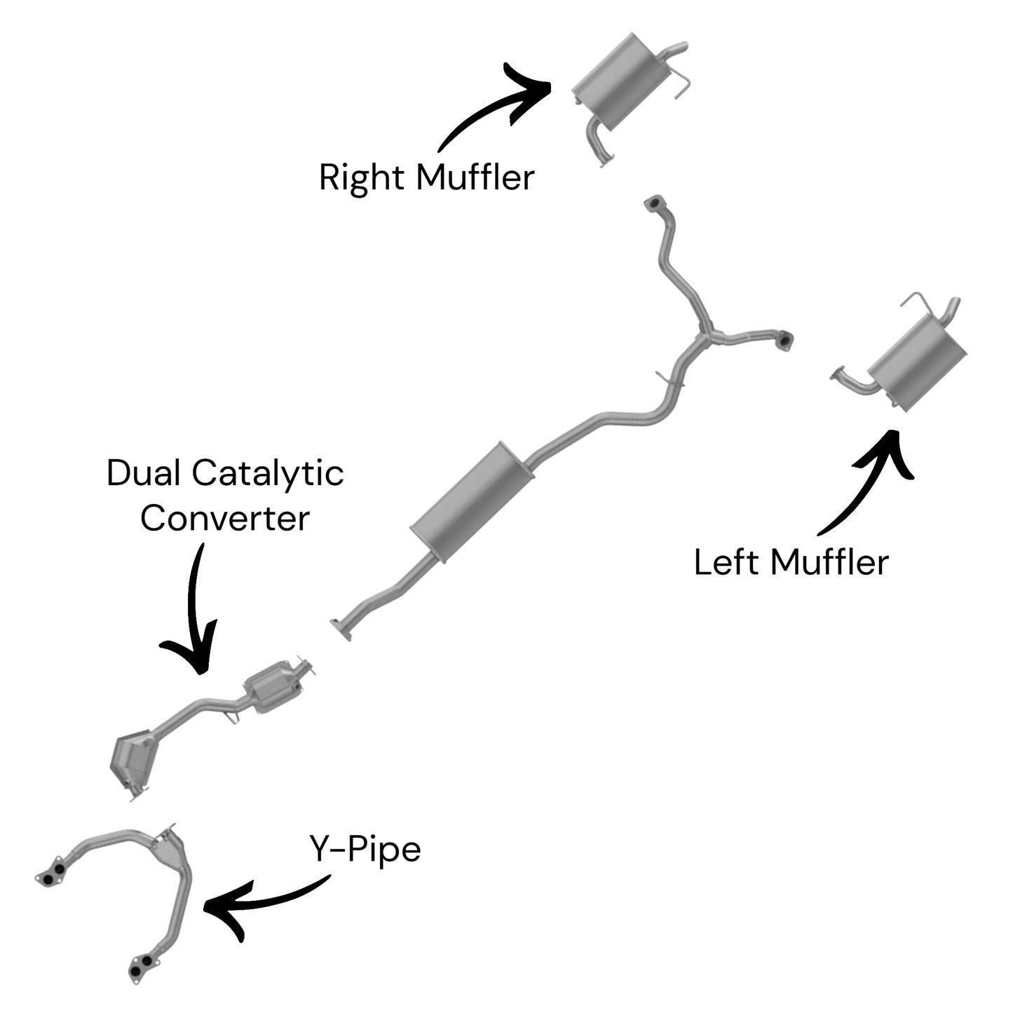 Subaru Outback 2.5L (Non-Turbo) (Except SULEV) (2005) Y-Pipe, Dual Catalytic Converter, Left & Right Mufflers
