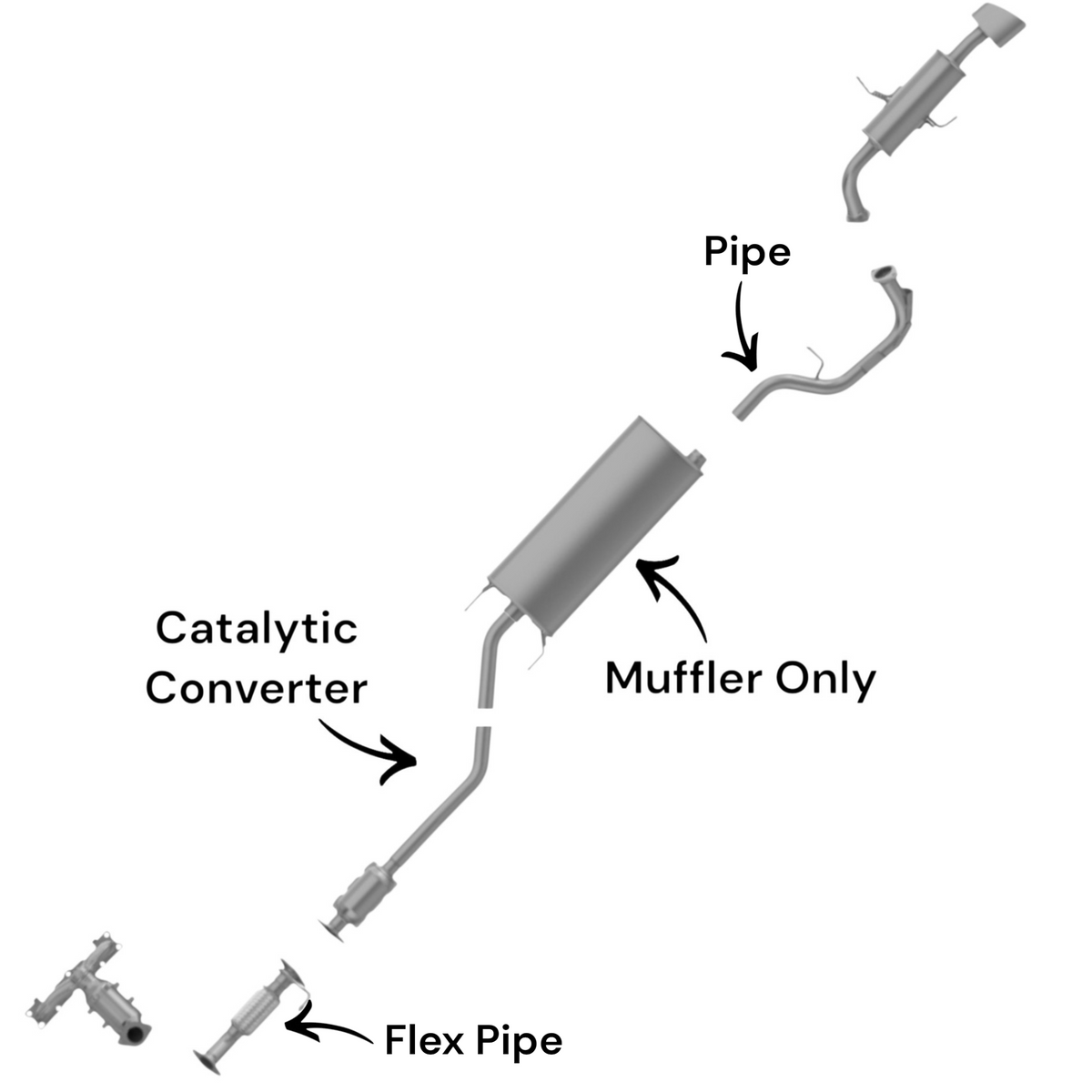 Kia Sorento 2.4L (2014-2015) Flex Pipe, Catalytic Converter and Muffler with Axel Pipe