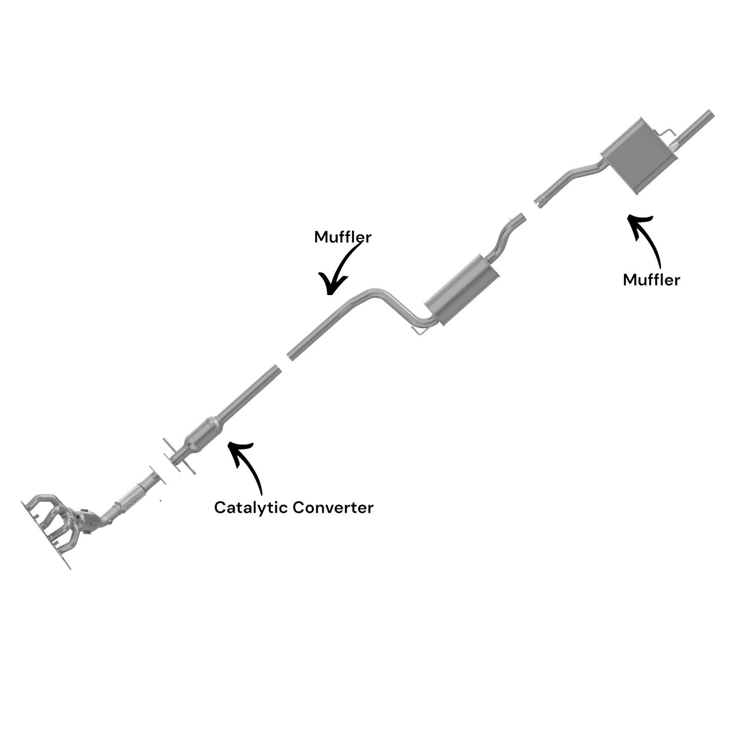 Ford Focus 2.3L (2003-2007) Catalytic Converter And Muffler Set