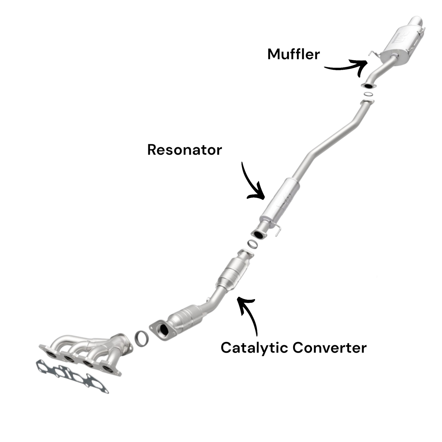 Nissan Versa 1.8L (Sedan) (2007-2012) Catalytic Converter, Resonator And Muffler.