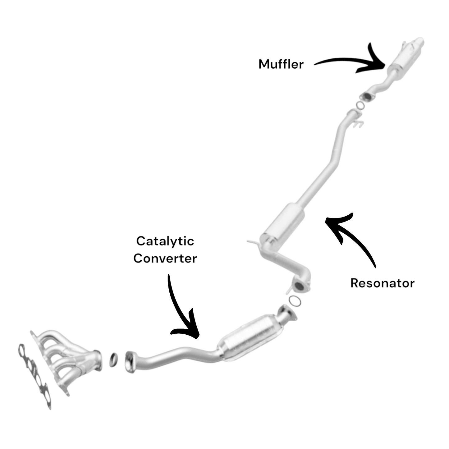 Convertisseur catalytique, résonateur et silencieux pour Honda Fit 1.5L (2007-2008) (boîte manuelle)