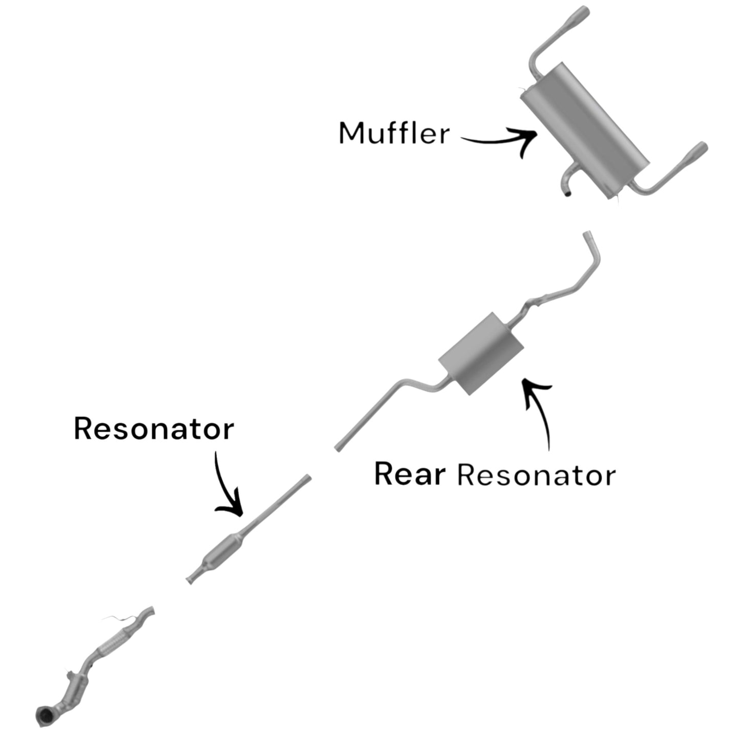 Ford Escape 1.6L (2013-2016) Front And Centre Resonator And Muffler