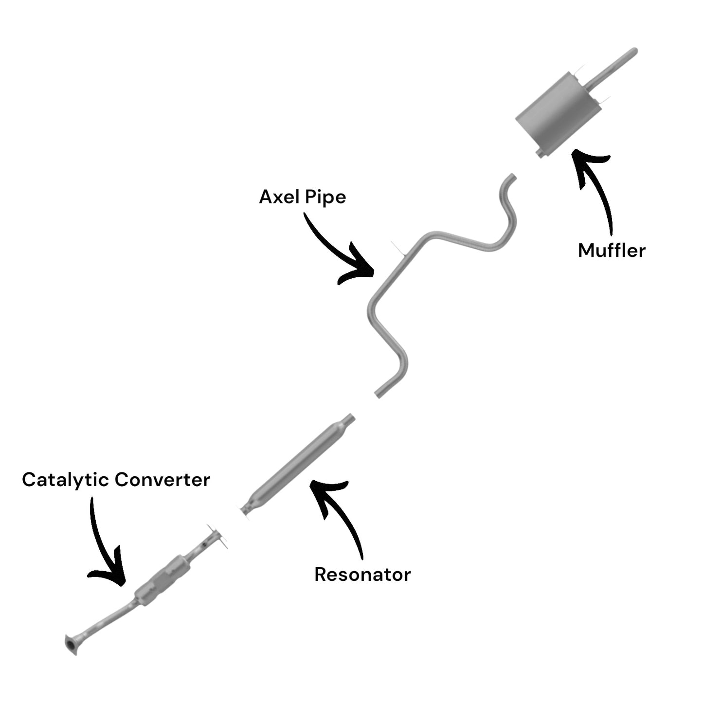 Chevrolet Monte Carlo 3.4L (2000-2002) Catalytic Converter, Resonator, Axel Pipe & Muffler