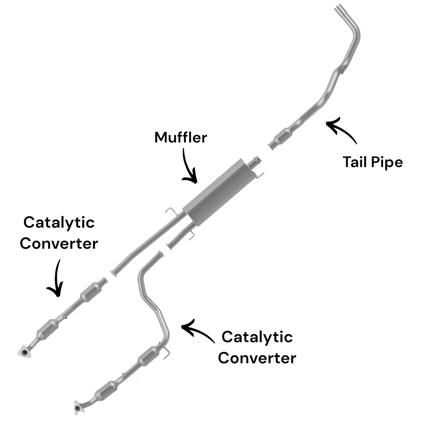 Toyota Tundra 4.6L (2010-2016) (145.7" Wheelbase) Catalytic Converters, Muffler and Resonator