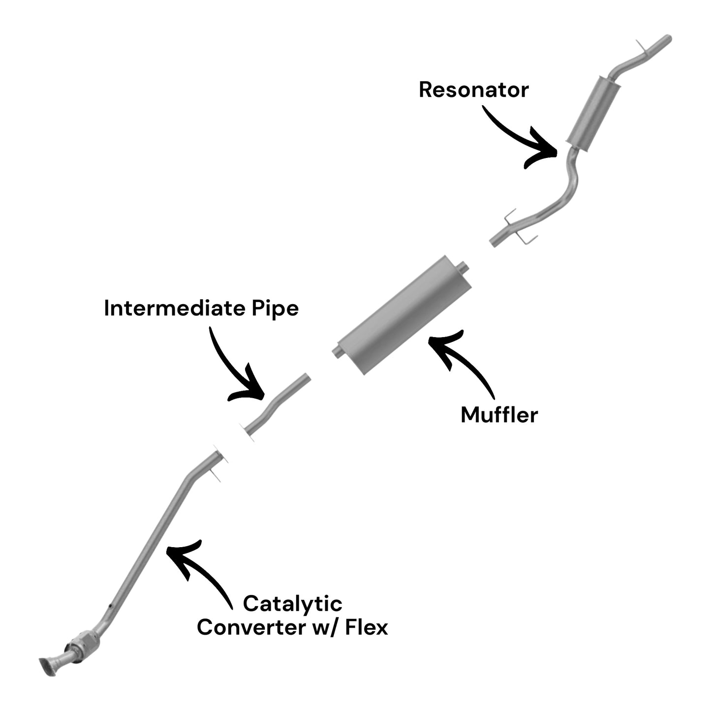 Saturn Relay 3.9L (2007) Catalytic Converter With Flex, Intermediate Pipe, Muffler & Resonator