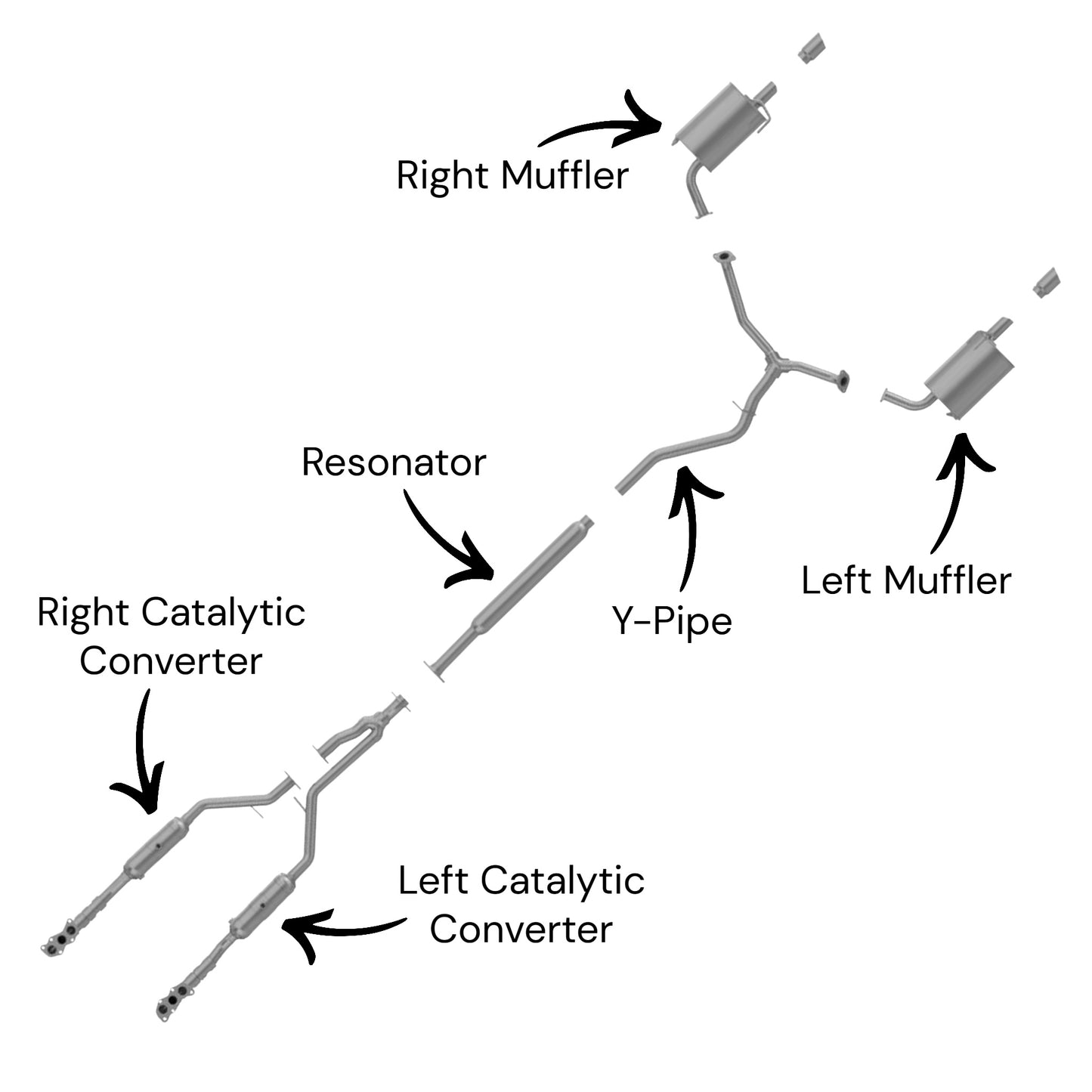 Subaru Tribeca 3.6L (2010-2014) Left & Right Catalytic Converter, Resonator, Y-Pipe, Left & Right Mufflers