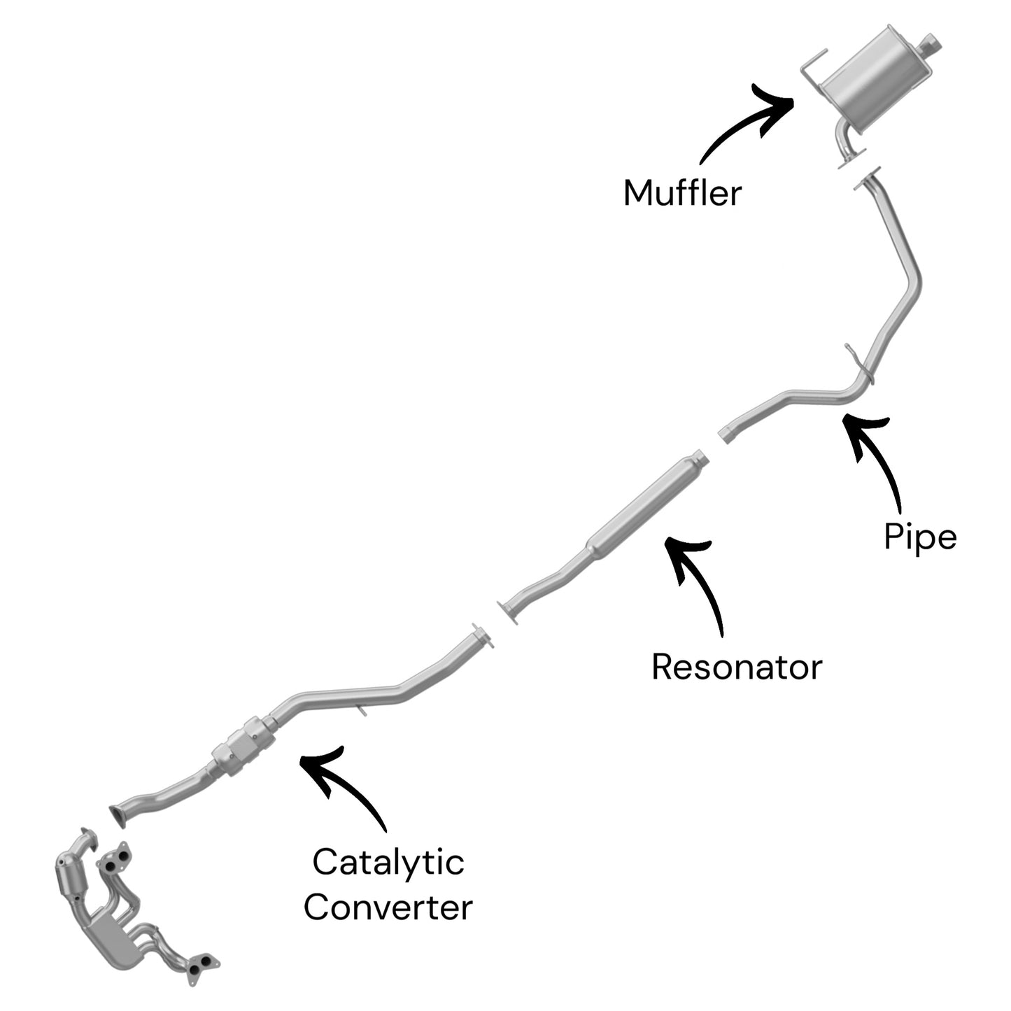 Subaru Forester 2.5L (Non-Turbo) (2014-2018) Catalytic Converter, Resonator, Middle Pipe and Muffler