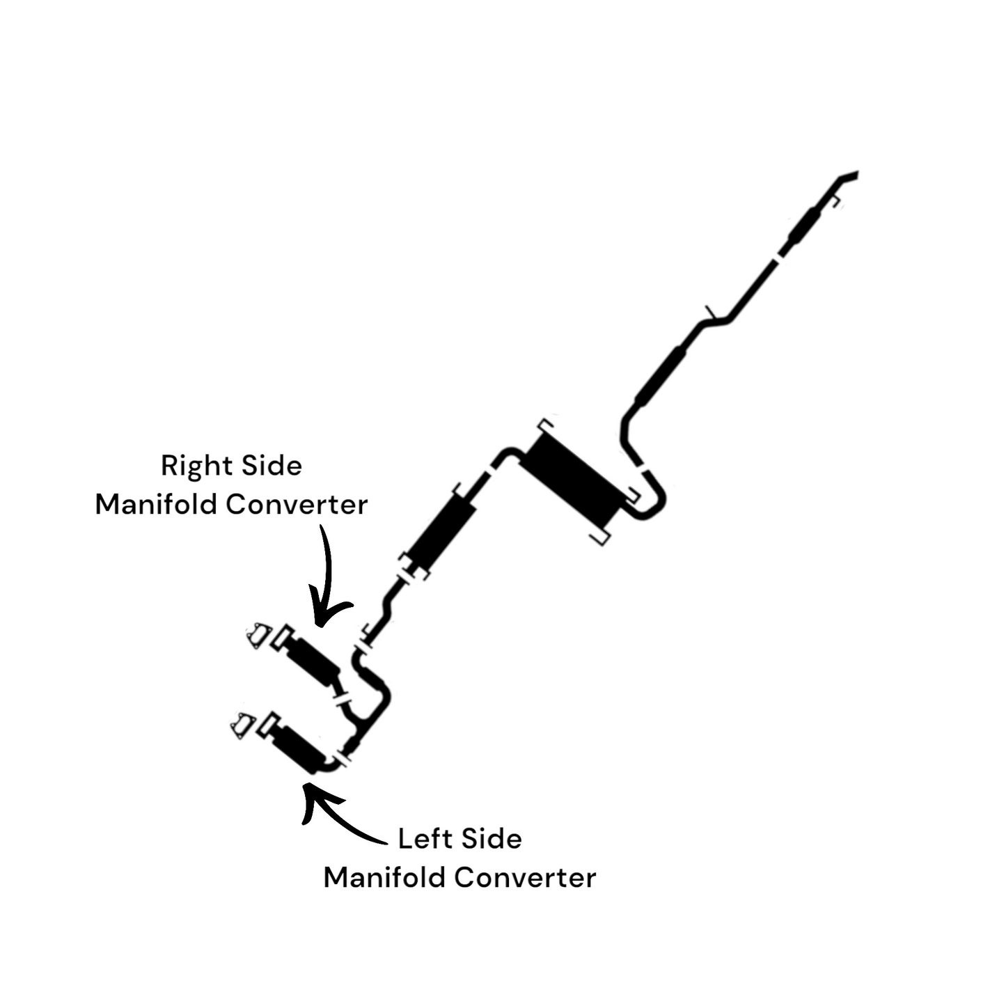 RAM ProMaster 1500 3.6L (2014-2021) Left and Right Side Manifold Converters