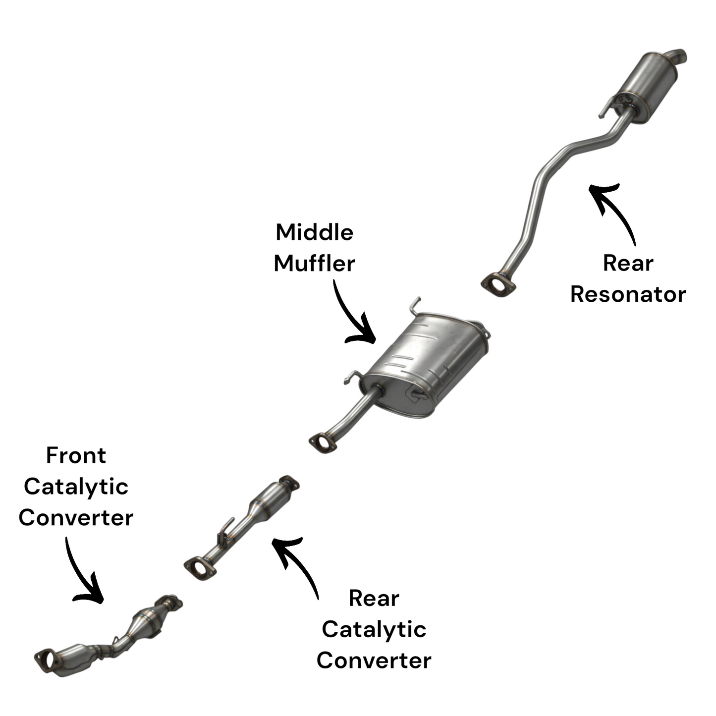 Nissan NV200 2.0L (2013-2021) Front and Rear Catalytic Converter, Middle Muffler and Rear Resonator