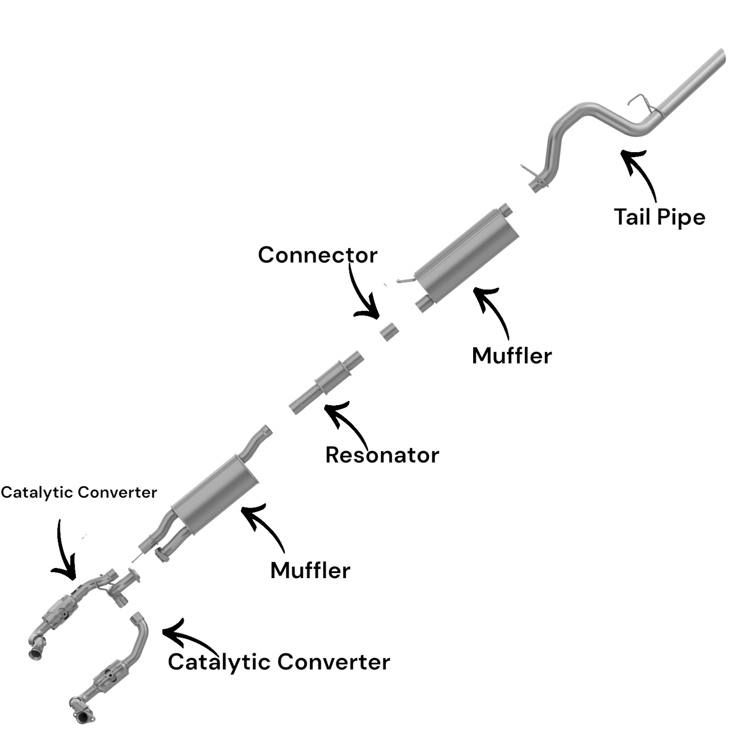 Ford F-350 Super Duty 6.2L (2011-2016) (Extended Cab Pickup) (Long Bend) Right And Left Side Catalytic Converter, Muffler Set, Resonator, Tail Pipe