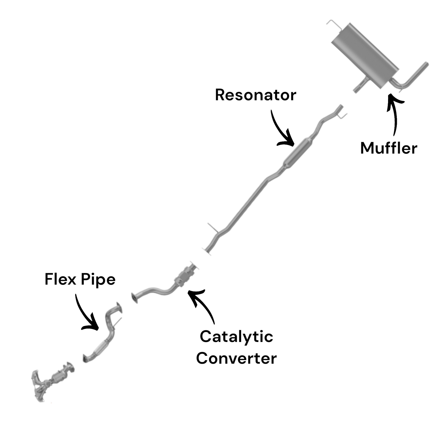 Nissan Rogue 2.5L (2014-2019) Flex Pipe, Catalytic Converter, Resonator and Muffler