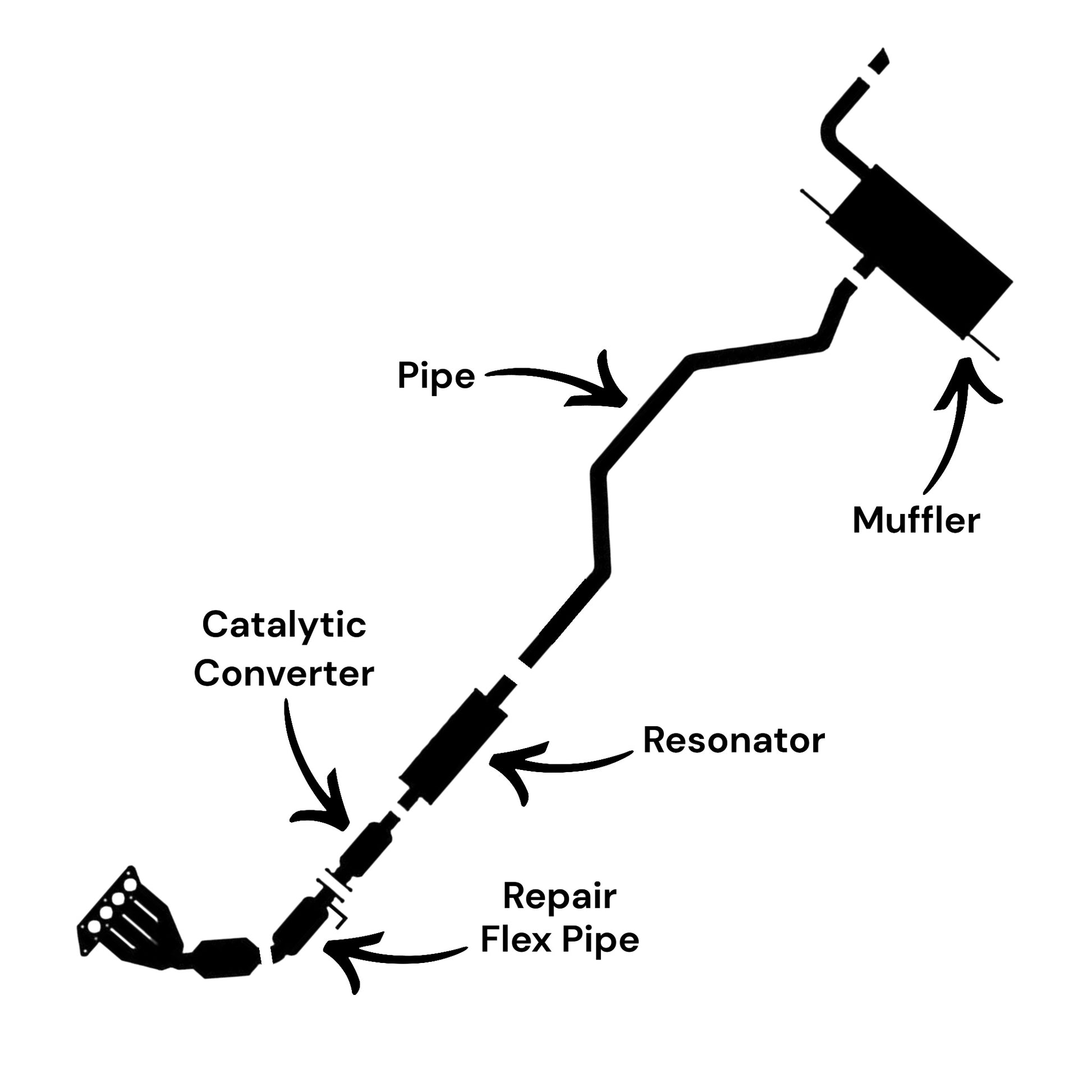 Ford Fusion 2.0L (FHEV) (2013-2017) Repair Flex Pipe, Catalytic Converter, Resonator, Pipe and Muffler