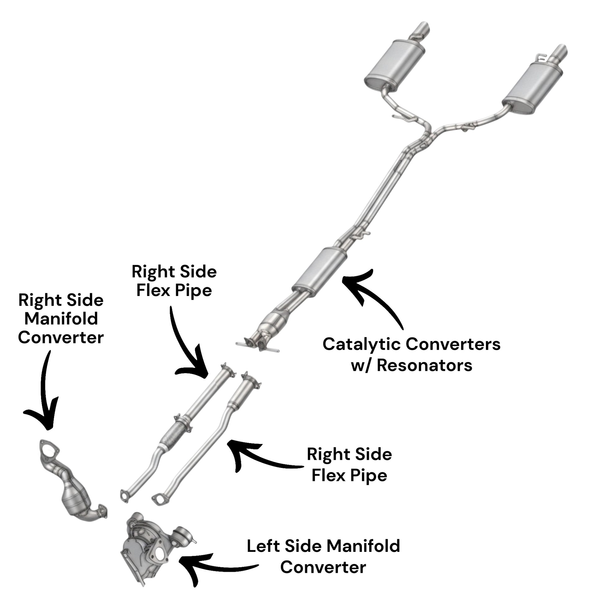 Lincoln MKT 3.5L (2013-2019) (Turbo) Left & Right Manifold Converters, Left & Right Flex Pipes & Dual Catalytic Converters With Dual Resonators