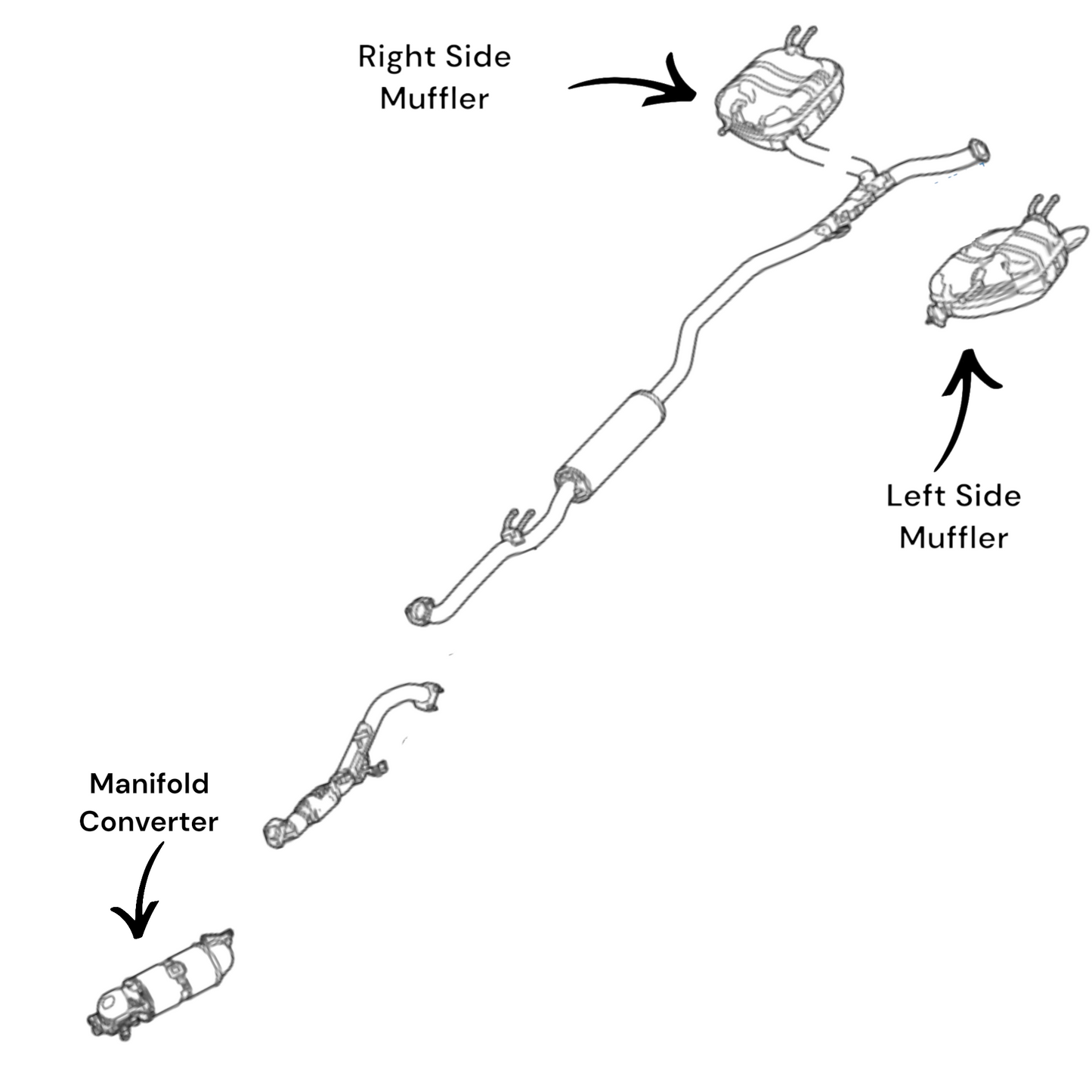 Convertisseur de collecteur, silencieux gauche et droit pour Honda Accord 1.5L (2018-2022) (Turbo)