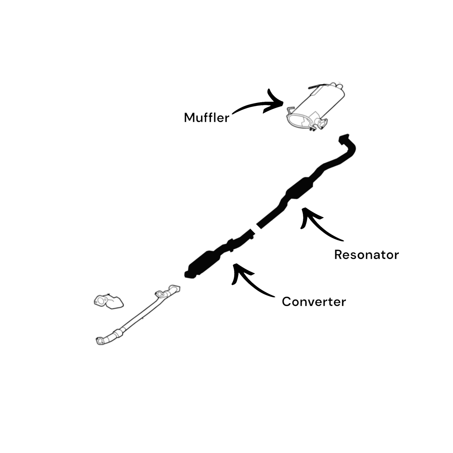 Mitsubishi Outlander 3.0L (2008-2011)  Catalytic Converter, Resonator & Muffler (AWD) (Japan built)