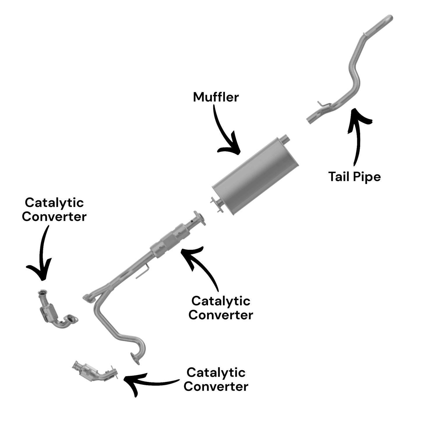 Jeep Liberty 3.7L (2002, 2003) Right, Left & Middle Catalytic Converters, Muffler and Tail Pipe
