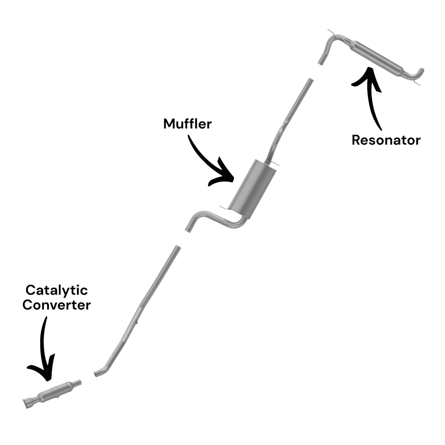 Chrysler Town & Country 3.3L (2005-2007) (Stow 'n Go Seats) Catalytic Converter, Muffler & Resonator