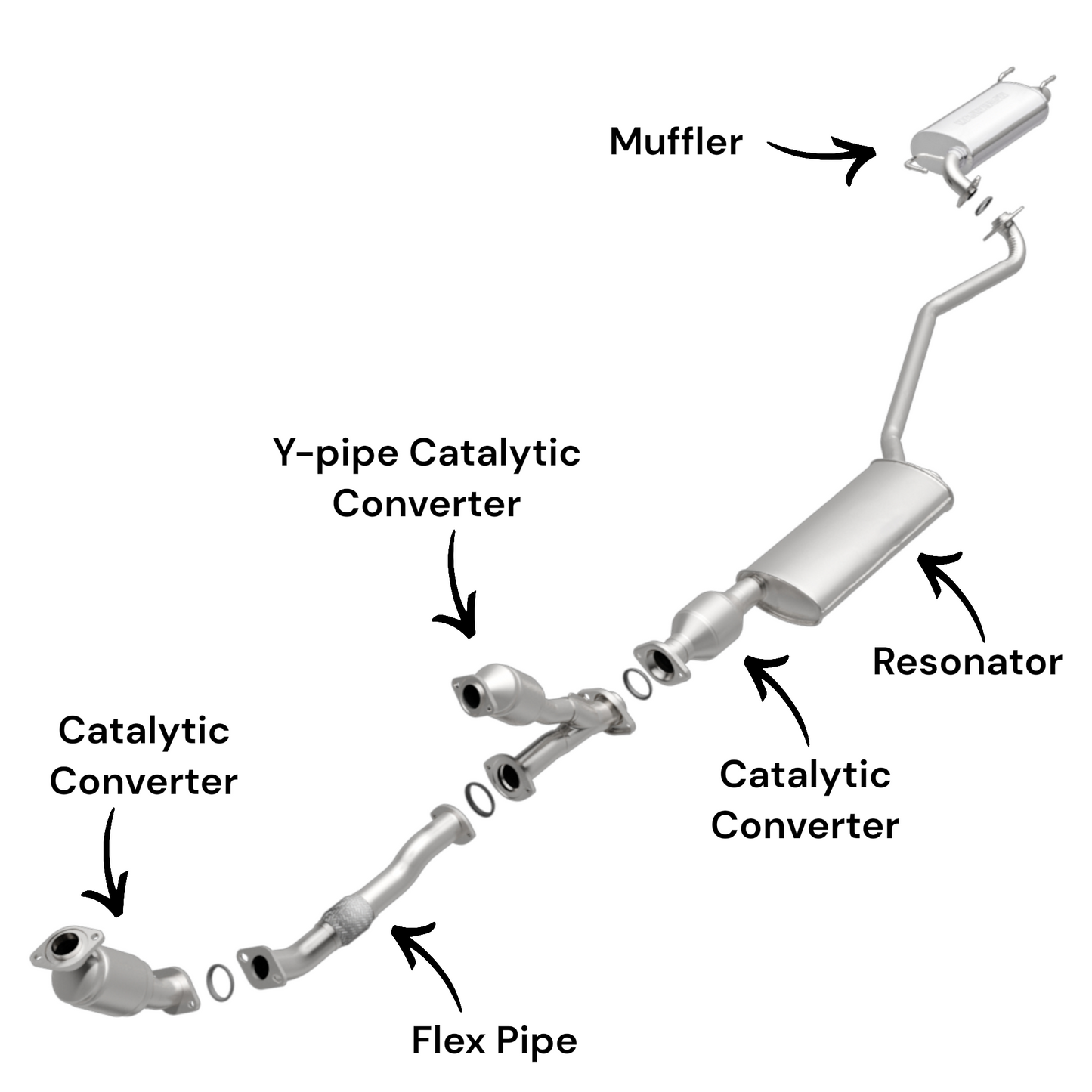 Lexus RX300 3.0L (1999-2003) Catalytic Converters, Flex Pipe, Resonator and Muffler