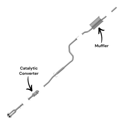 Acura Integra 1.8L (1997-2001) Catalytic Converter and Muffler