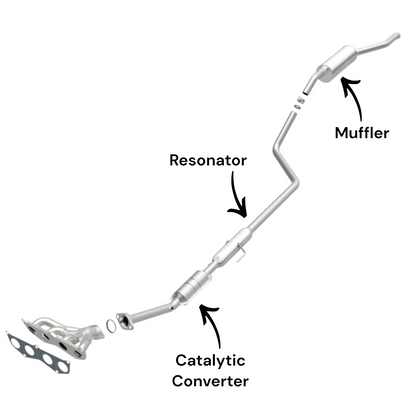 Toyota Echo 1.5L (2004-2005) (Hatchback) Catalytic Converter, Resonator and Muffler