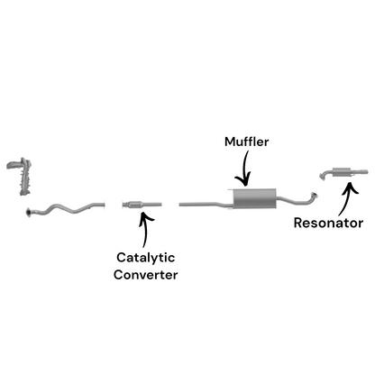 Toyota Highlander 2.4L (2004-2007) Catalytic Converter, Muffler and Resonator