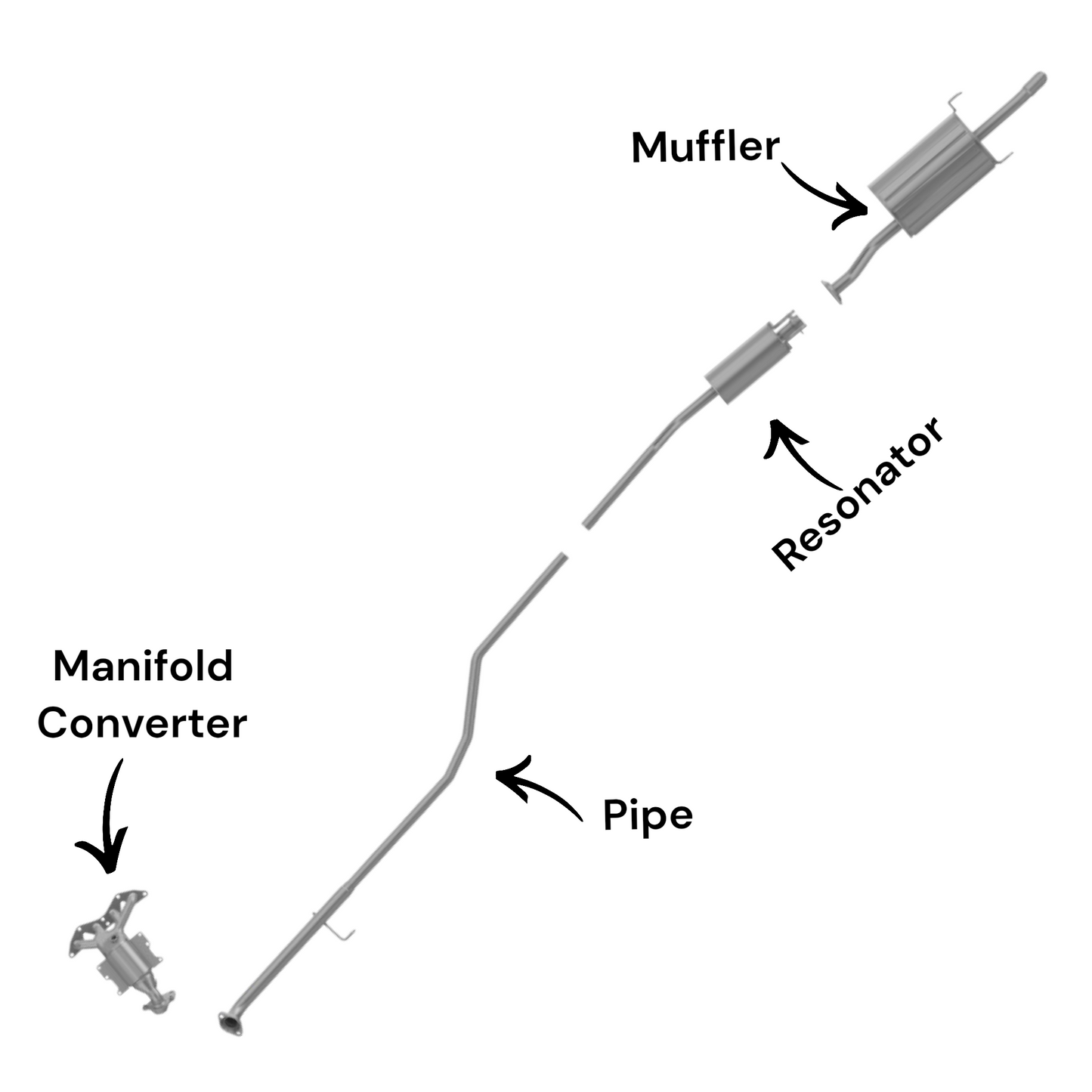Honda Civic 1.7L (2001-2005) (DX Model or LX Model; USA And Canada Production) Manifold Converter, Pipe, Resonator and Muffler