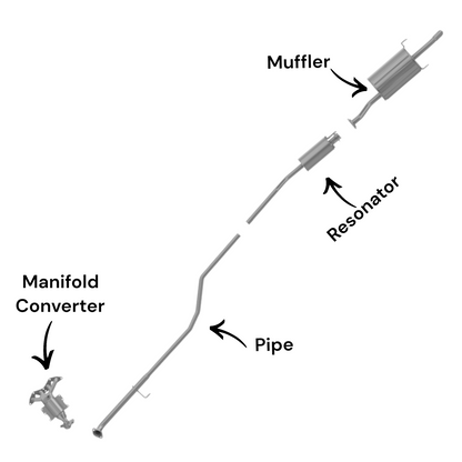 Honda Civic 1.7L (2001-2005) (DX Model or LX Model; USA And Canada Production) Manifold Converter, Pipe, Resonator and Muffler