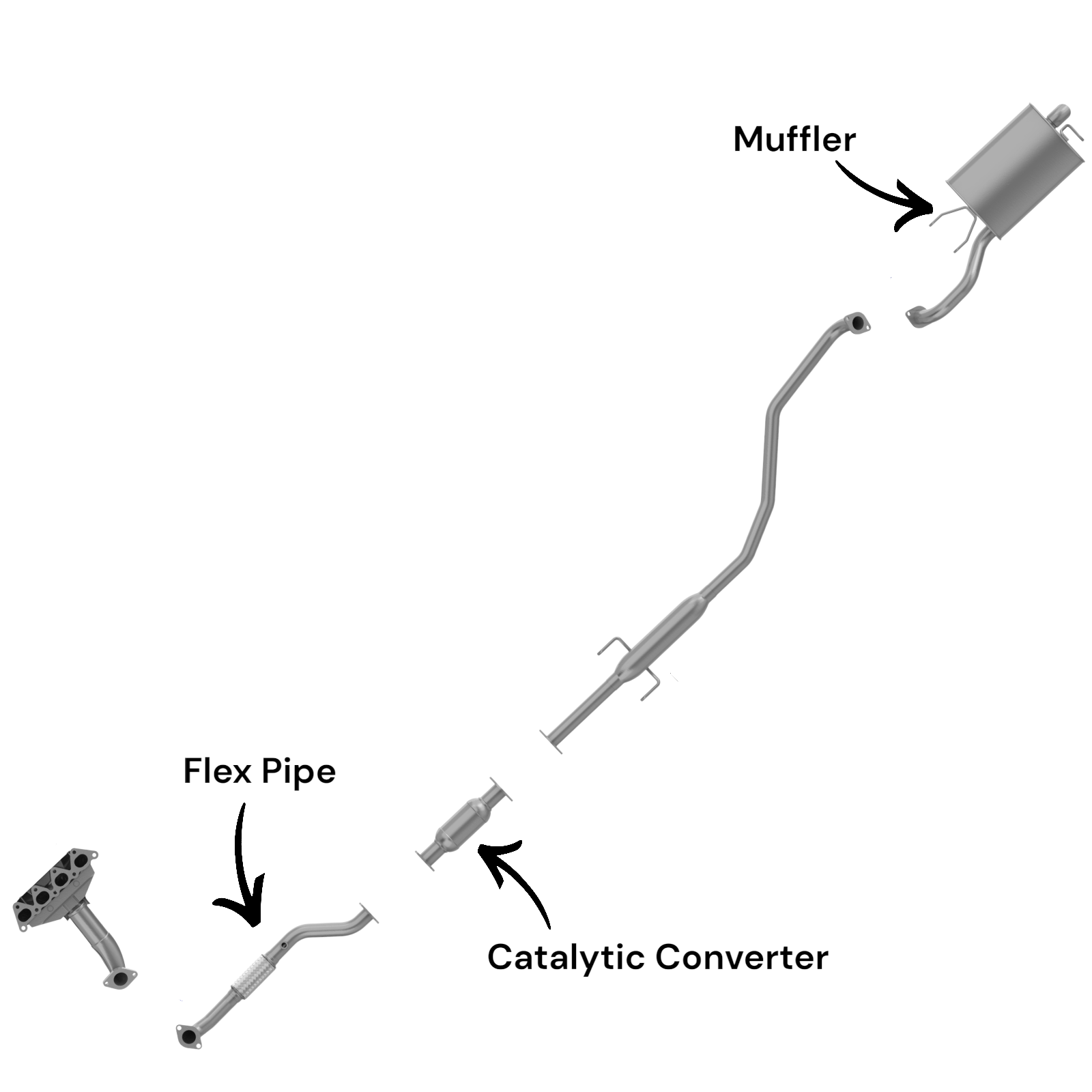 Kia Spectra 2.0L (2004-2009) (ULEV Emissions) Catalytic Converter, Flex Pipe and Muffler