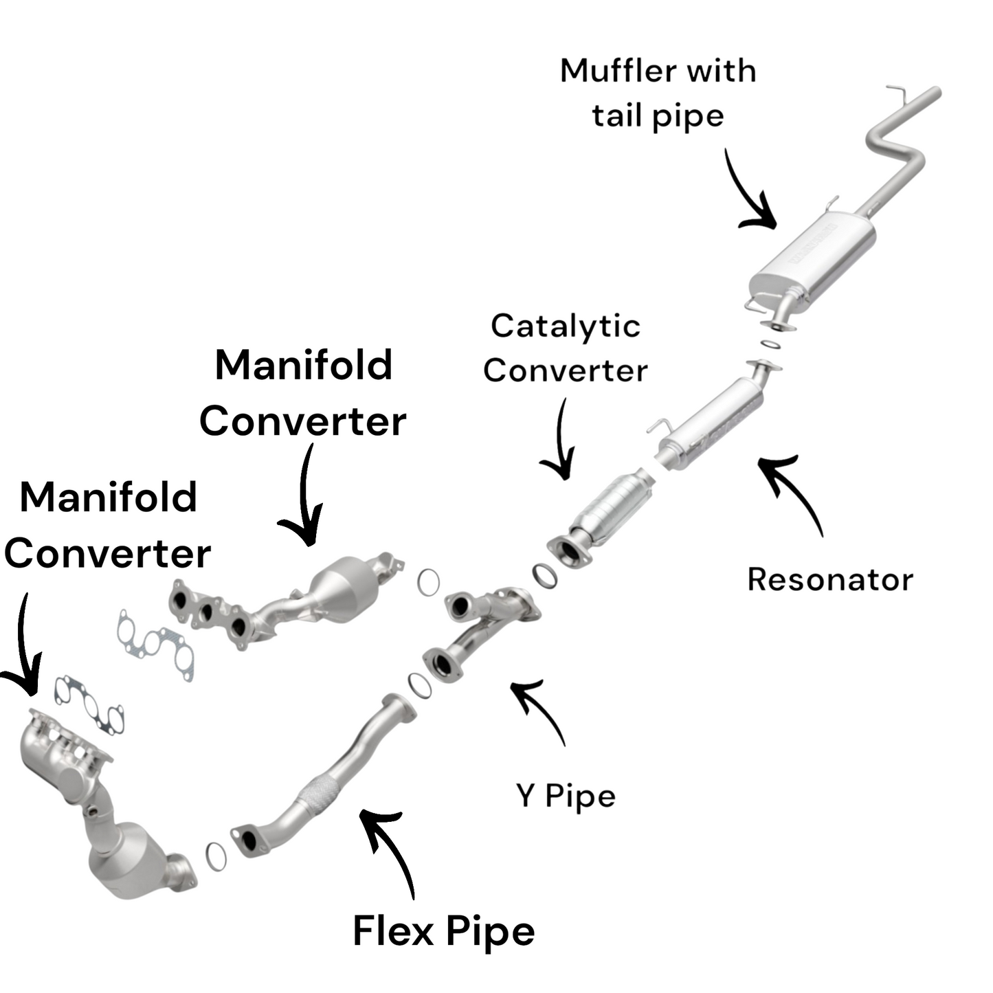 Toyota Sienna 3.3L (2004-2006) (AWD) (Not For USA Built) Manifold Converters, Flex Pipe, Y-Pipe, Catalytic Converter, Resonator and Muffler with Resonator