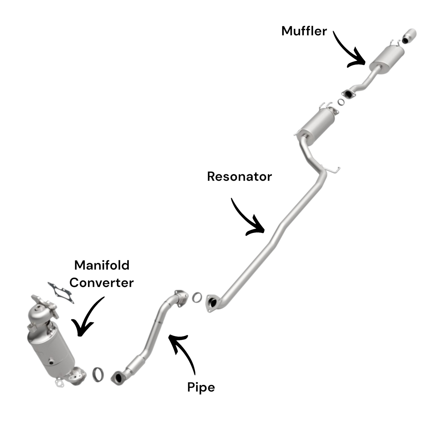 Collecteur d'échappement, convertisseur catalytique, tuyau, résonateur et silencieux pour Honda Civic 1.8L (2006-2011) (sauf modèles fabriqués au Japon) (2 portes, transmission automatique)