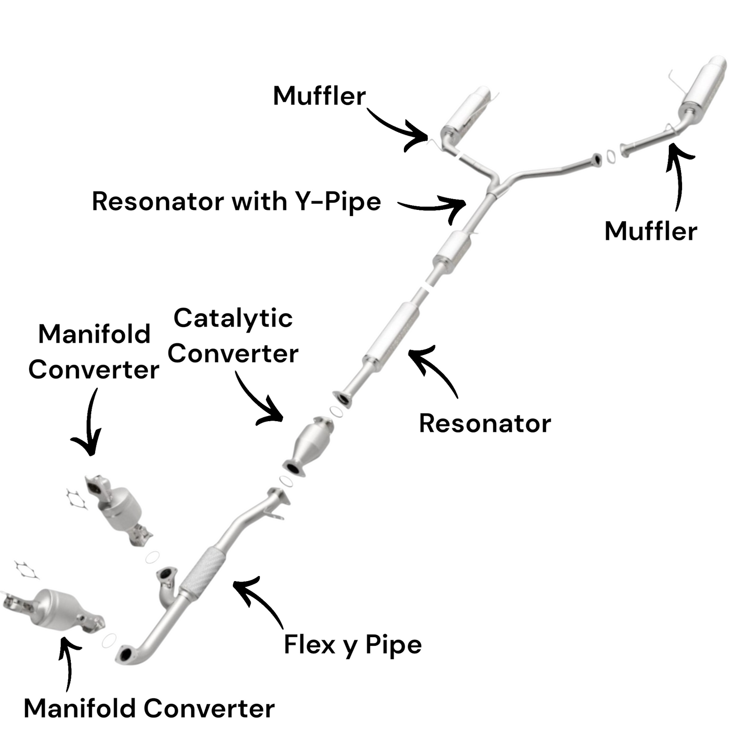 Convertisseurs de collecteur, tuyau flexible, convertisseur, résonateur et silencieux latéraux pour Honda Accord 3.0L (2003-2005) (4 portes)