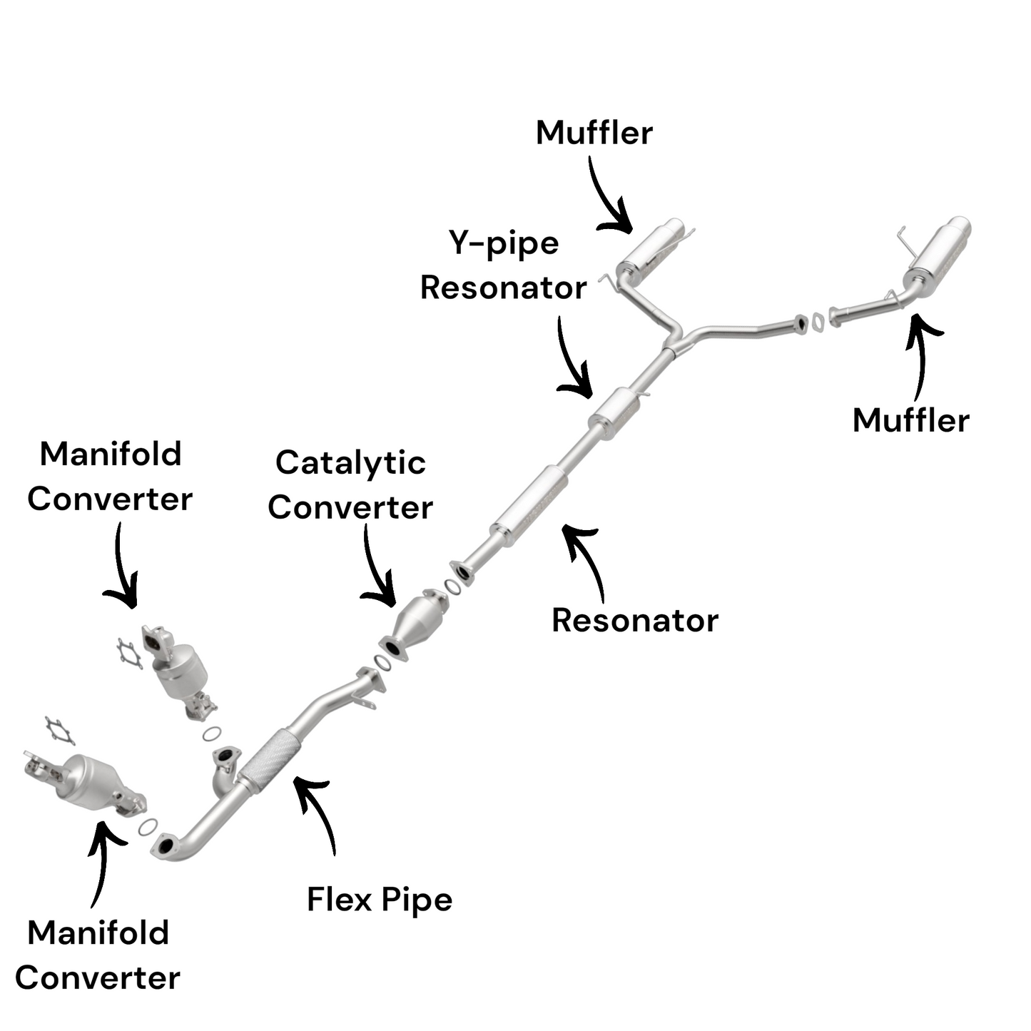 Honda Accord 3.0L (2003-2007) (2-Door) (Non-Hybrid) Manifold Converters, Flex Y-Pipe, Catalytic Converter, Resonator, Y pipe Resonator and Both Side Muffler