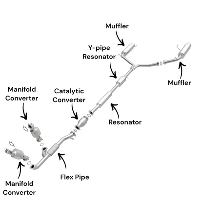 Honda Accord 3.0L (2003-2007) (2-Door) (Non-Hybrid) Manifold Converters, Flex Y-Pipe, Catalytic Converter, Resonator, Y pipe Resonator and Both Side Muffler