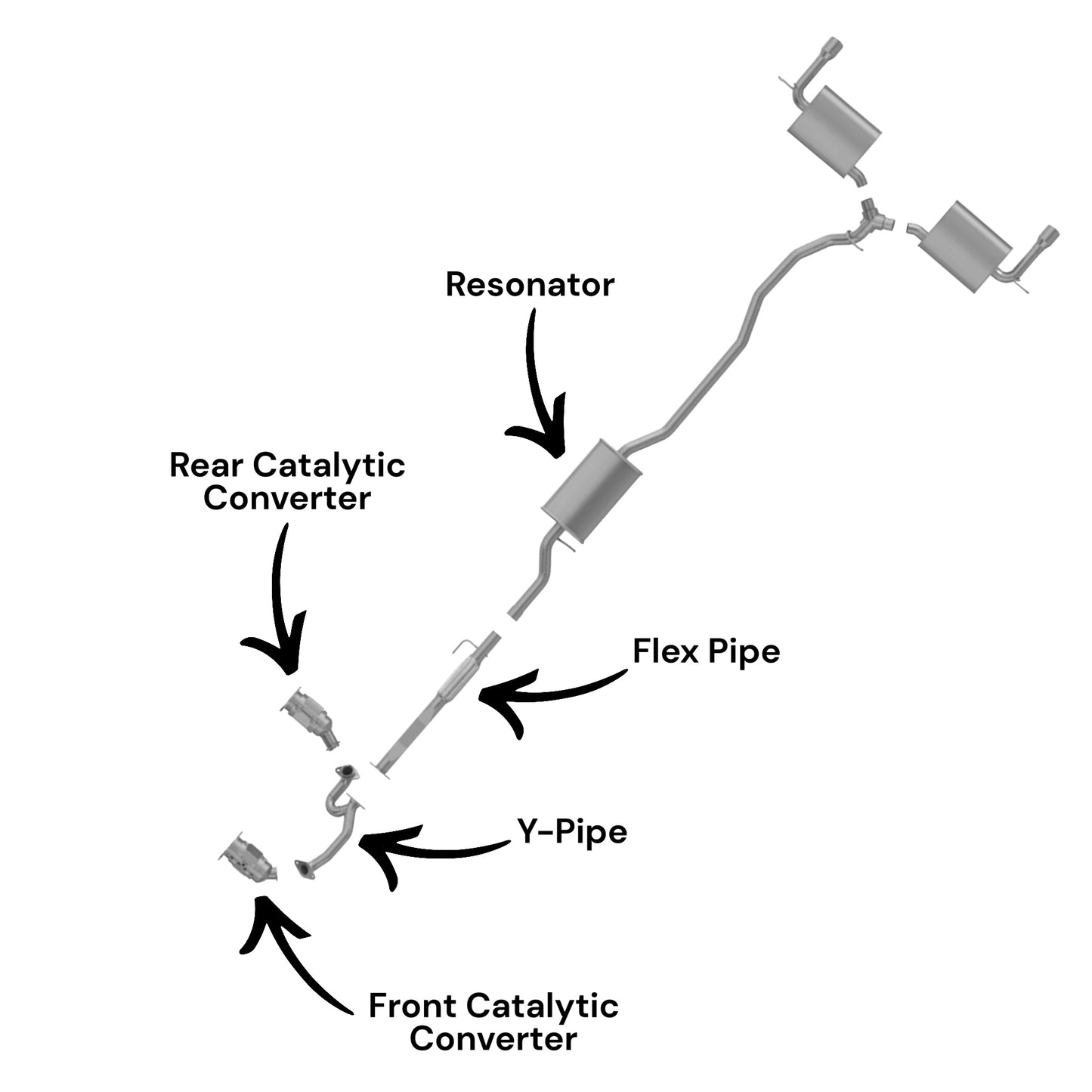 Ford Edge 3.5L (2007-2010) Front & Rear Catalytic Converters, Y-Pipe, Flex Pipe and Resonator (Without Pipe)