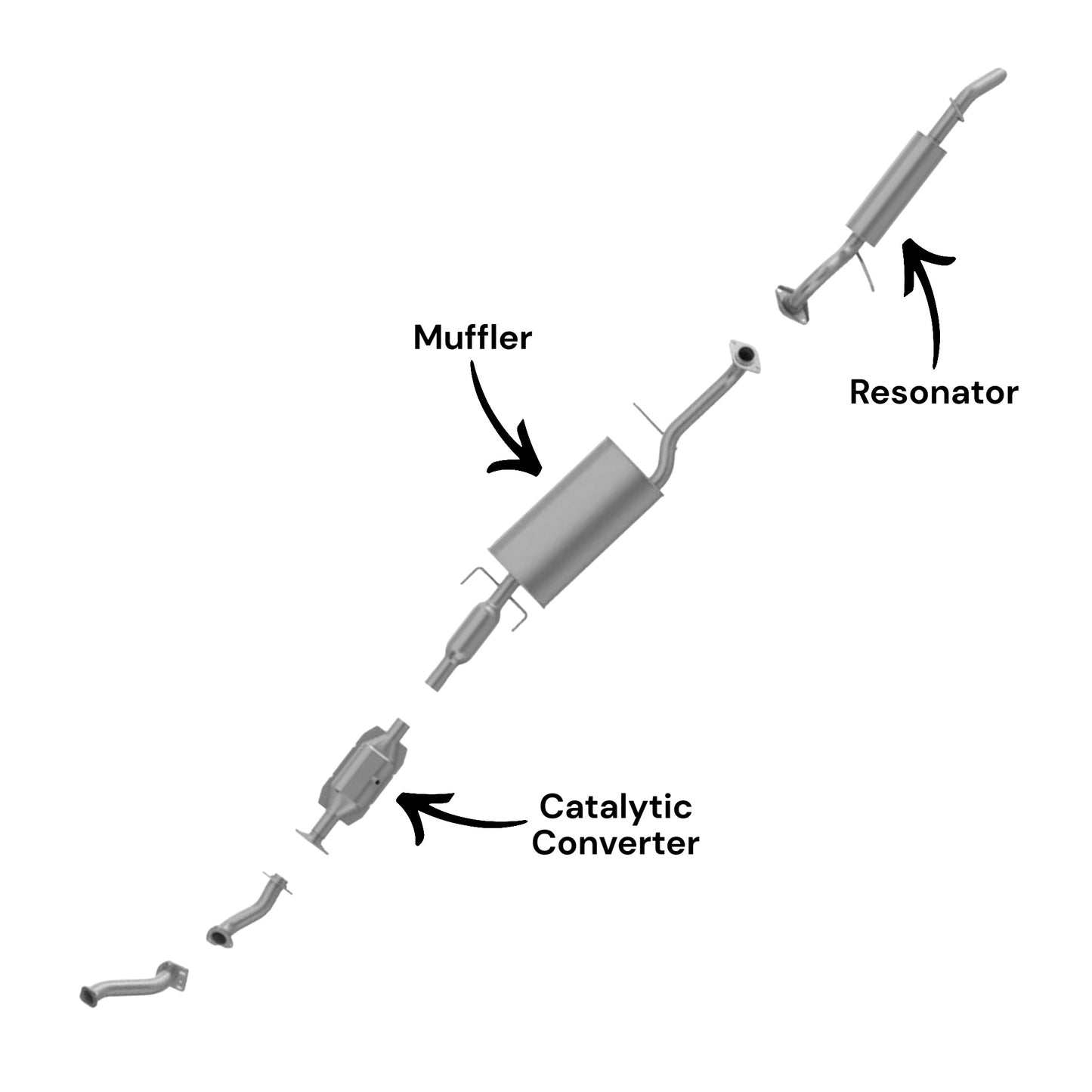 Ford Escape 2.5L (Non-Hybrid) (2009-2012) Catalytic Converter, Muffler with Resonator and Rear Resonator