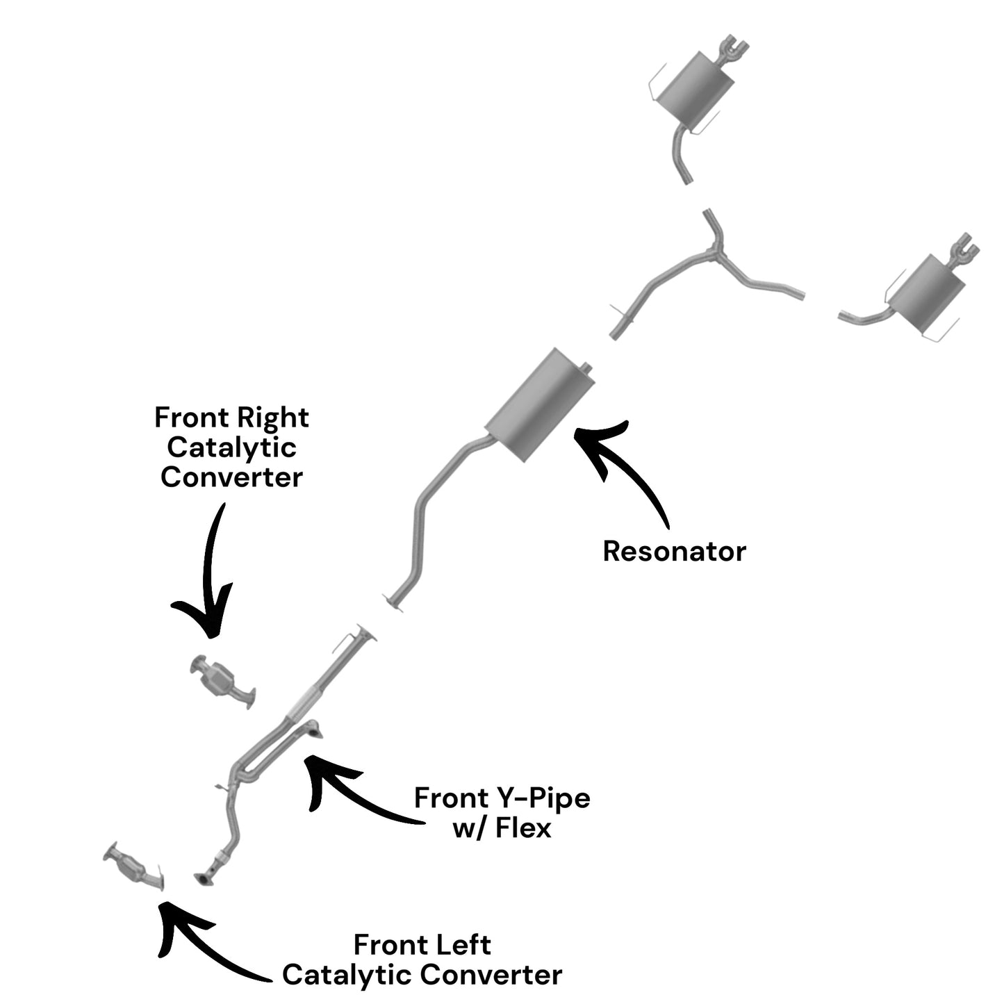 GMC Acadia 3.6L (2007, 2008) Front Left & Front Right Catalytic Converter, Y-Pipe With Flex & Resonator